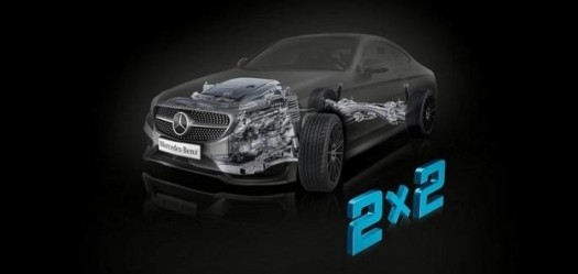 Постгарантийный сервисный пакет